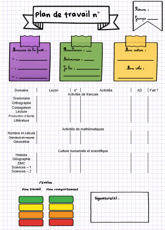 Plan De Travail La Classe Coop rative En CM1 Et CM2 plan-de-travail-la-classe-coop-rative-en-cm1-et-cm2