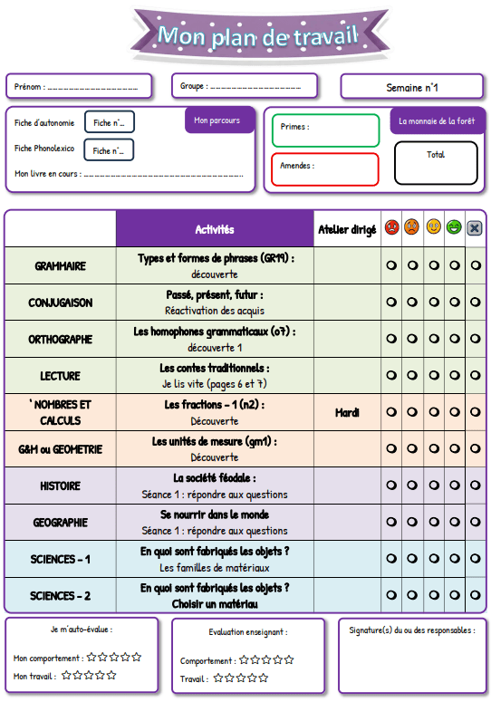 Plan de travail