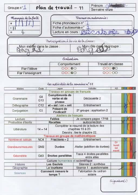 Monnaie de classe – La classe coopérative en CM1 et CM2