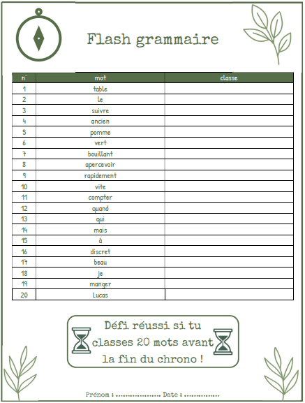 Le Flash-Grammaire : automatiser la reconnaissance de la classe&nbsp;grammaticale