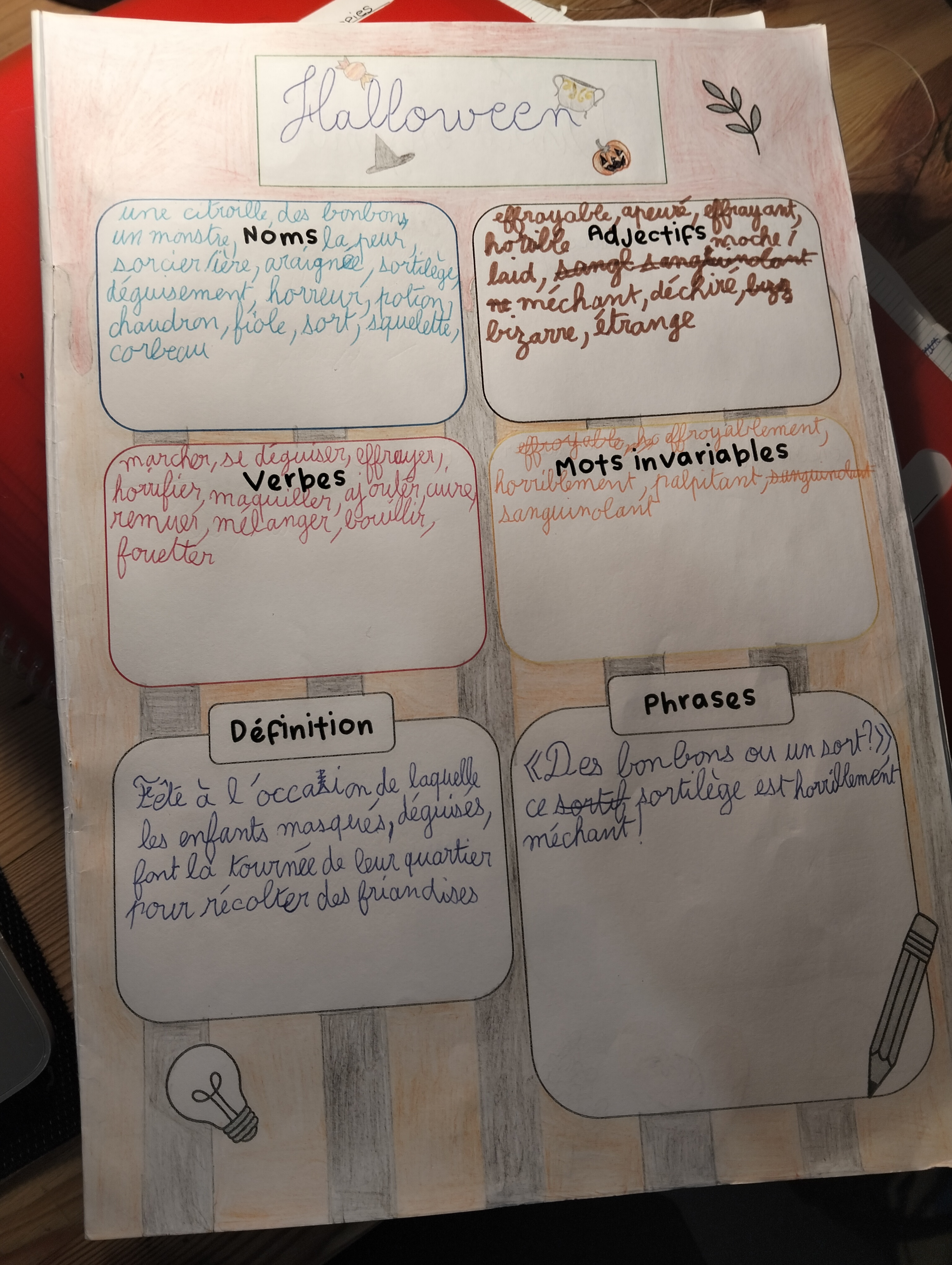 La classe coopérative en CM1 et CM2 – De nombreuses activités pour les ...